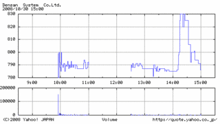 3630.t.gif